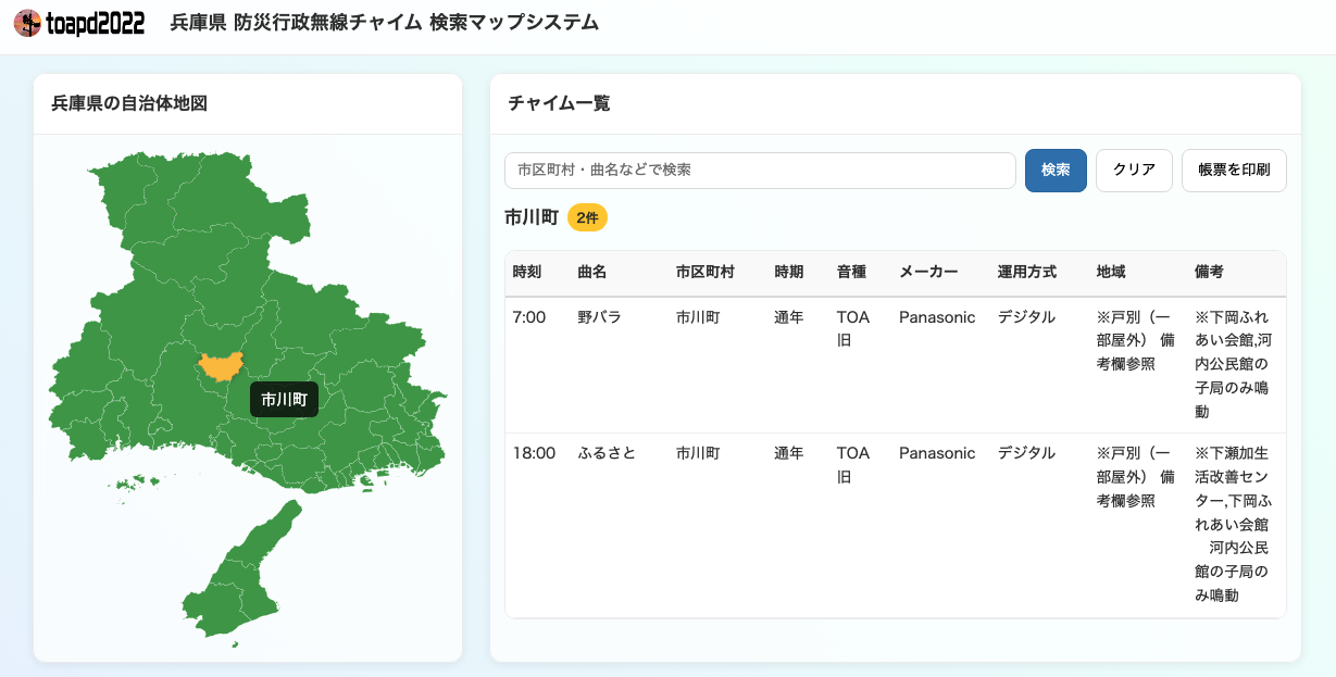 兵庫県防災無線チャイム鳴動表検索システム